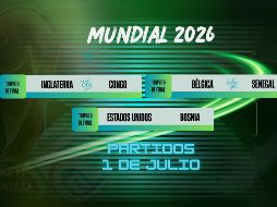 El cartel presenta encuentros donde la jerarquía europea se pone a prueba ante el ímpetu africano en los 16avos de Final del Mundial 2026. ESPECIAL / CANVA