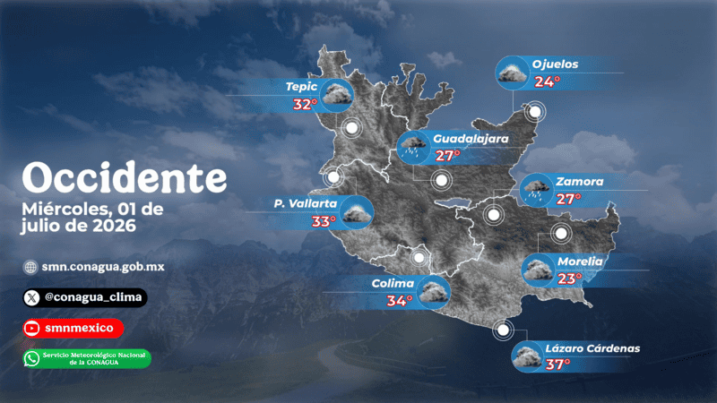 &nbsp;X / @conagua_clima