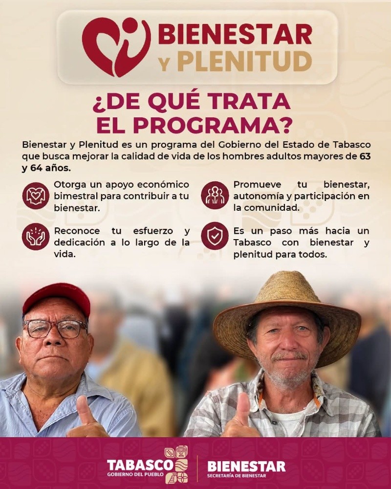 GOBIERNO DE TABASCO