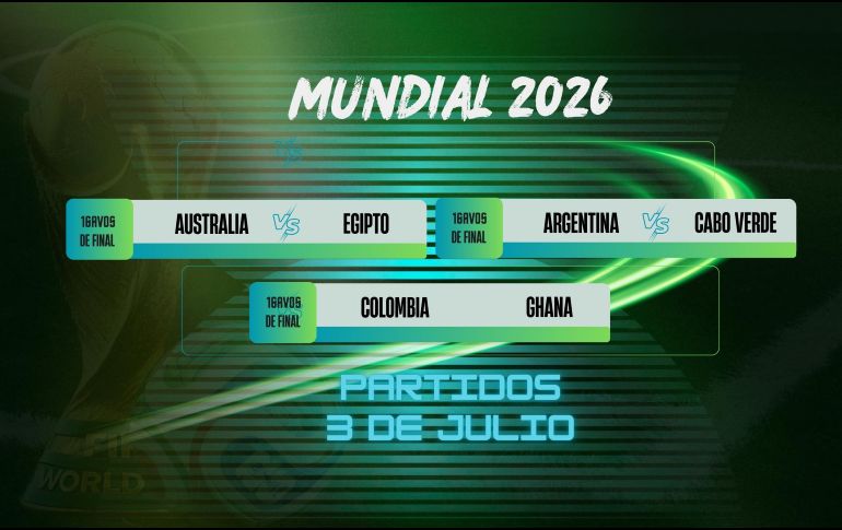 Para no perder detalle, los aficionados podrán seguir los partidos en vivo a través de las distintas señales de televisión y plataformas de streaming con derechos de transmisión en México. ESPECIAL / CANVA