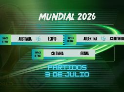 Para no perder detalle, los aficionados podrán seguir los partidos en vivo a través de las distintas señales de televisión y plataformas de streaming con derechos de transmisión en México. ESPECIAL / CANVA