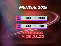 Las selecciones sobrevivientes se juegan la permanencia en duelos de eliminación directa que los aficionados podrán seguir a través de televisión abierta, de paga y plataformas digitales. ESPECIAL / CANVA