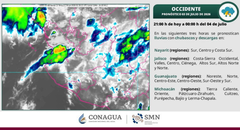 ESPECIAL / Conagua&nbsp;