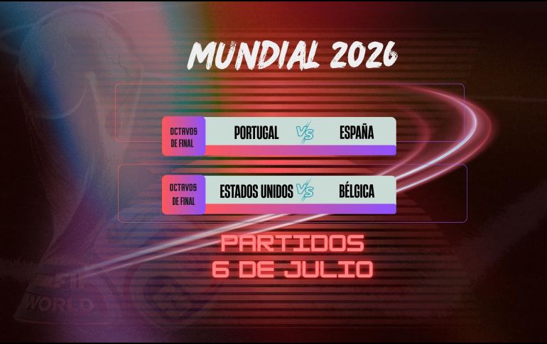 La actividad de los Octavos de Final de la Copa del Mundo ofrece una jornada con dos partidos que prometen mantener la atención de los aficionados de principio a fin.  ESPECIAL / CANVA