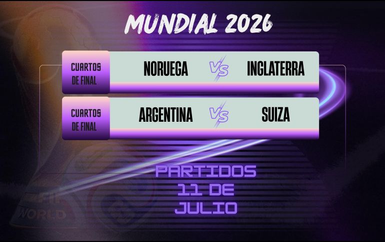 La fase de Cuartos de Final del Mundial 2026 concluirá hoy sábado 11 de julio con una doble cartelera. ESPECIAL / CANVA