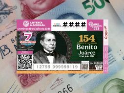 El Sorteo Zodiaco 1753 se realiza este domingo a las 20:00 horas y podrás saber si ganaste el premio mayor en EL INFORMADOR. UNSPLASH.