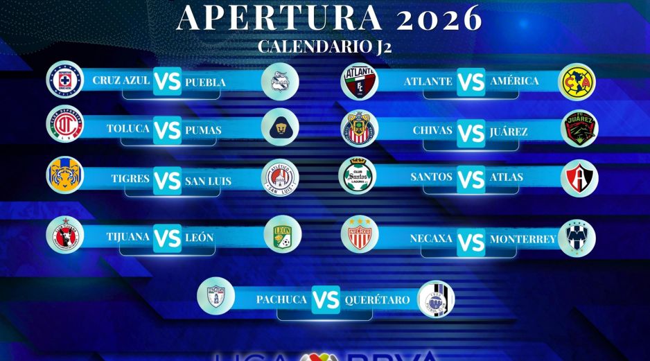 Los clubes de la Liga MX buscarán sumar sus primeros puntos o mantener el buen inicio de torneo, con partidos que podrán seguirse por televisión abierta, de paga y plataformas de streaming. ESPECIAL / CANVA
