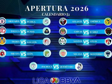Los clubes de la Liga MX buscarán sumar sus primeros puntos o mantener el buen inicio de torneo, con partidos que podrán seguirse por televisión abierta, de paga y plataformas de streaming. ESPECIAL / CANVA