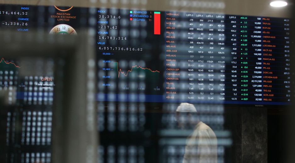 Este lunes destacaron las pérdidas de las emisoras Cemex, Gentera, GCC, Grupo Aeroportuario del Pacífico y Grupo Aeroportuario del Sureste. EFE/R. Khan