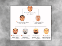 El objetivo principal de esta severa sanción internacional es el nuevo líder del cártel, identificado por las autoridades de inteligencia como Juan Carlos Valencia González, alias 