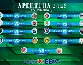 Del 31 de julio al 2 de agosto se disputarán los nueve partidos de la fecha, con equipos que buscan mantenerse entre los primeros lugares de la Tabla General o recuperar terreno antes de que la competencia tome mayor ritmo. ESPECIAL / CANVA