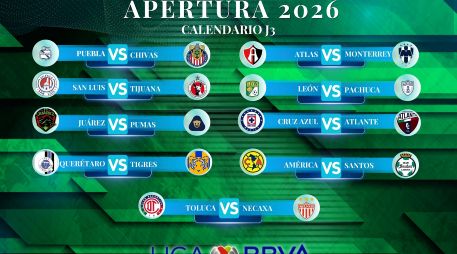 Del 31 de julio al 2 de agosto se disputarán los nueve partidos de la fecha, con equipos que buscan mantenerse entre los primeros lugares de la Tabla General o recuperar terreno antes de que la competencia tome mayor ritmo. ESPECIAL / CANVA