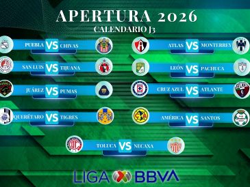 Del 31 de julio al 2 de agosto se disputarán los nueve partidos de la fecha, con equipos que buscan mantenerse entre los primeros lugares de la Tabla General o recuperar terreno antes de que la competencia tome mayor ritmo. ESPECIAL / CANVA