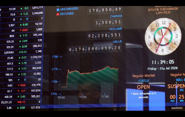 La actividad de Wall Street en julio estuvo marcada por la volatilidad. EFE/R. Khan
