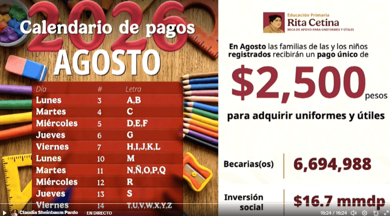 Calendario de pagos de la Beca Rita Cetina para Primaria. ESPECIAL