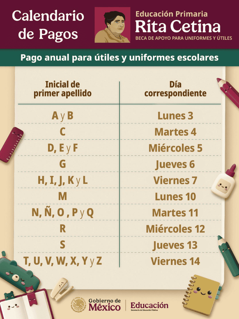 ESPECIAL / Secretaría del Bienestar&nbsp;
