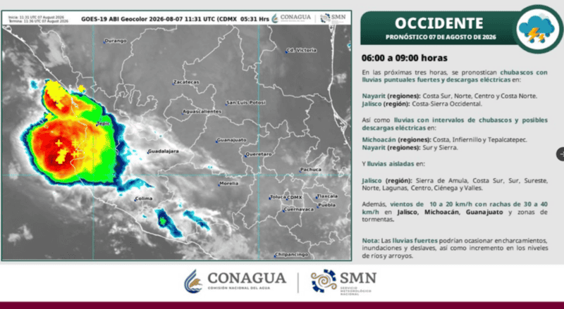 &nbsp;X / @conagua_clima