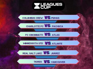 Para que no te pierdas ningún encuentro de la Leagues Cup, aquí encontrarás los horarios y las opciones disponibles para verlos EN VIVO. ESPECIAL / IMAGO7 y CANVA