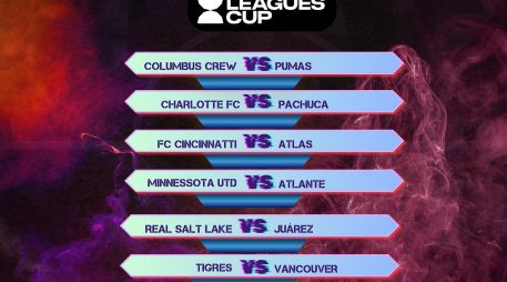 Para que no te pierdas ningún encuentro de la Leagues Cup, aquí encontrarás los horarios y las opciones disponibles para verlos EN VIVO. ESPECIAL / IMAGO7 y CANVA