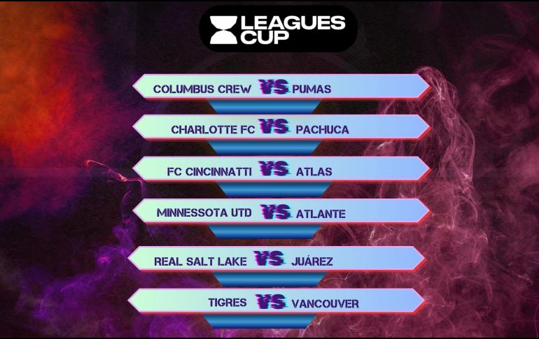 Para que no te pierdas ningún encuentro de la Leagues Cup, aquí encontrarás los horarios y las opciones disponibles para verlos EN VIVO. ESPECIAL / IMAGO7 y CANVA