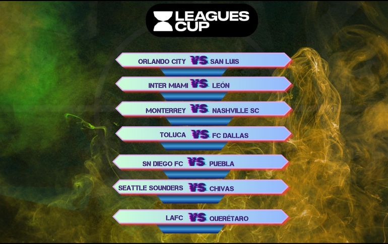 La actividad en Leagues Cup comenzará el miércoles desde las 17:30 horas y se extenderá hasta la noche, con equipos mexicanos que buscarán conseguir un resultado favorable en esta etapa del torneo. ESPECIAL / IMAGO7 y CANVA
