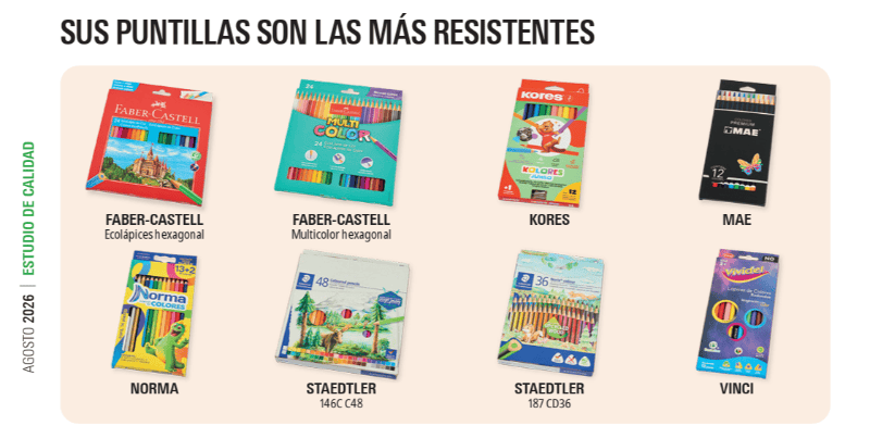 ESPECIAL / Revista del Consumidor, Agosto 2026&nbsp;