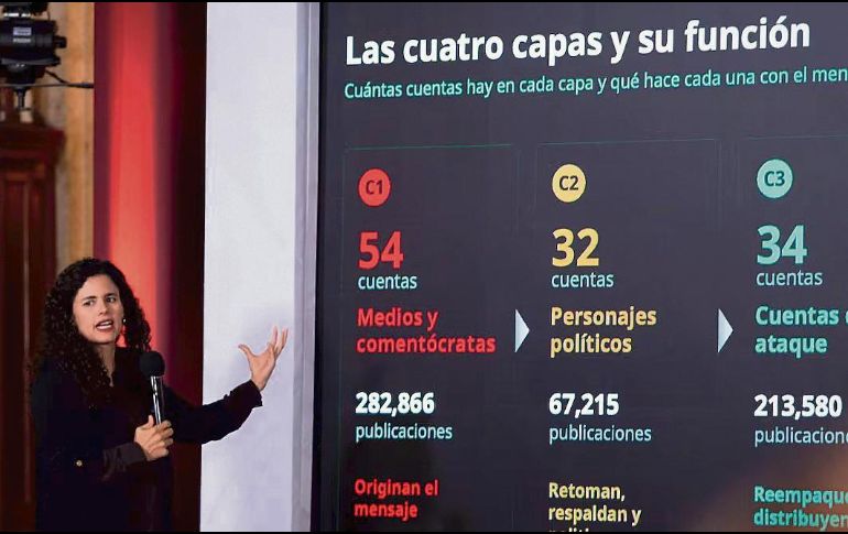 Luisa María Alcalde presentó un esquema con el que, asegura, se amplifican ataques contra la administración federal. EL UNIVERSAL