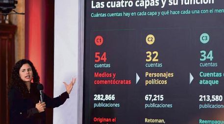 Luisa María Alcalde presentó un esquema con el que, asegura, se amplifican ataques contra la administración federal. EL UNIVERSAL