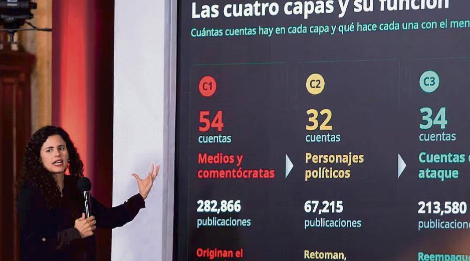 Luisa María Alcalde presentó un esquema con el que, asegura, se amplifican ataques contra la administración federal. EL UNIVERSAL