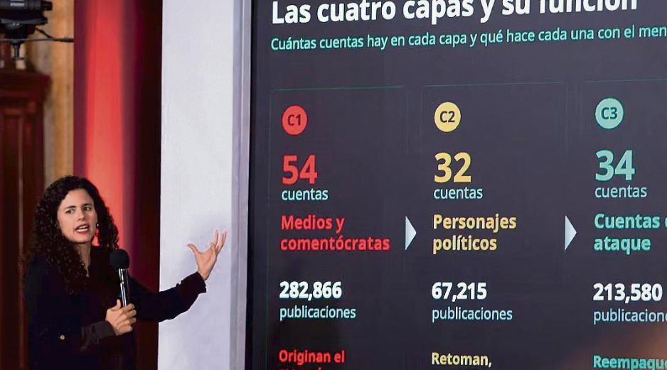 Luisa María Alcalde presentó un esquema con el que, asegura, se amplifican ataques contra la administración federal. EL UNIVERSAL