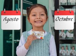 El calendario de pagos de agosto concluyó el viernes pasado con un depósito único anual de 2 mil 500 pesos, destinado a apoyar a las familias con los gastos de útiles y uniformes para el ciclo escolar 2026-2027. ESPECIAL / Programas para el Bienestar y CANVA