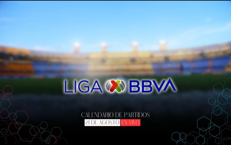 La clasificación de la Liga MX muestra contrastes marcados entre los equipos que levantan el telón de la jornada. ESPECIAL / IMAGO7 y CANVA