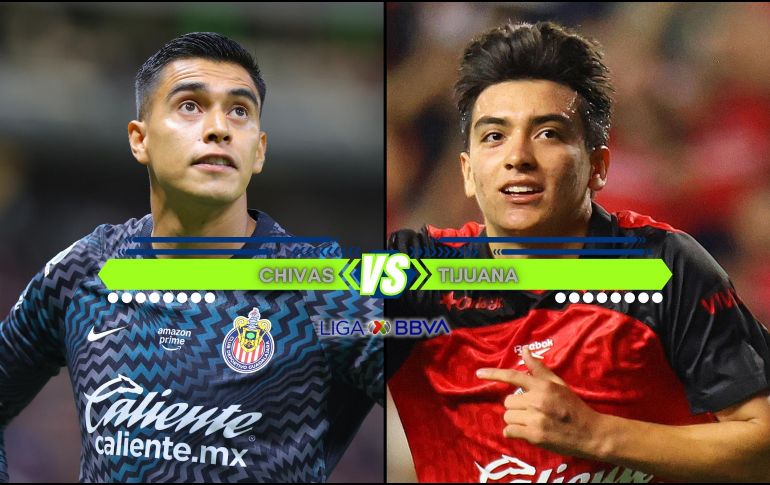Chivas buscará aprovechar su condición de local para sumar y acercarse a los primeros puestos, mientras los Xolos llegan como uno de los equipos mejor posicionados del campeonato. ESPECIAL / IMAGO7 y CANVA