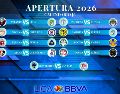 La sexta fecha del campeonato mexicano define las primeras tendencias en la parte alta de la Tabla General. ESPECIAL / CANVA