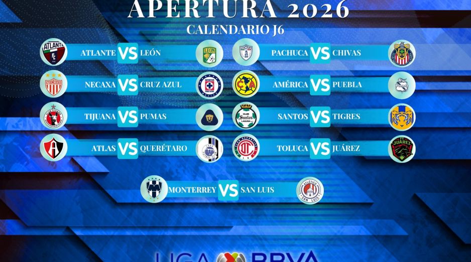 La sexta fecha del campeonato mexicano define las primeras tendencias en la parte alta de la Tabla General. ESPECIAL / CANVA