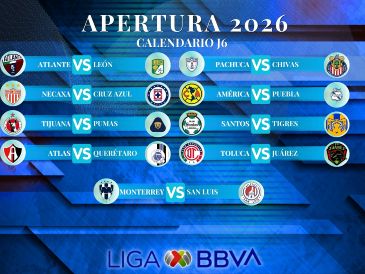 La sexta fecha del campeonato mexicano define las primeras tendencias en la parte alta de la Tabla General. ESPECIAL / CANVA