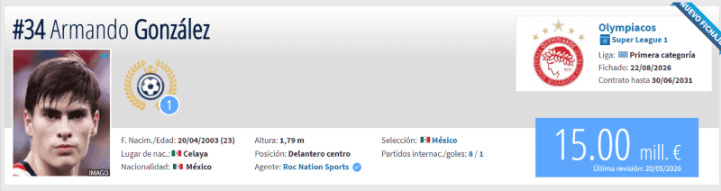 Captura de pantalla. https://www.transfermarkt.mx&nbsp;