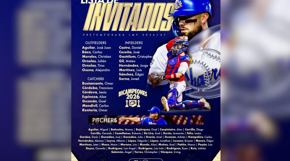 Charros de Jalisco dio a conocer su lista de invitados para la pretemporada, en la que 58 peloteros mexicanos competirán por un lugar en el roster que iniciará la campaña. ESPECIAL / Charros de Jalisco