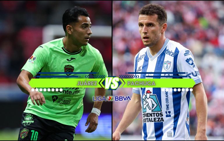 La Jornada 7 del Apertura 2026 de la Liga MX comenzará este viernes 4 de septiembre con el partido entre Juárez y Pachuca, en Ciudad Juárez. ESPECIAL / IMAGO7