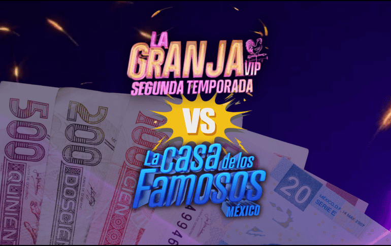 La Granja VIP mantendrá la estructura de juego utilizada durante su primera temporada. Cada día tendrá una actividad específica que definirá liderazgos, nominaciones y eliminaciones. ESPECIAL