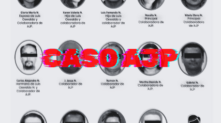 La Fiscalía contabiliza mil 332 víctimas, por un monto superior a los mil 800 millones de pesos. ESPECIAL/Fiscalía de Jalisco