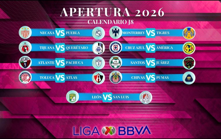 América, Cruz Azul, Monterrey y Tigres protagonizarán algunos de los partidos más esperados de la Jornada 8 del Apertura 2026 de la Liga MX. ESPECIAL / CANVA