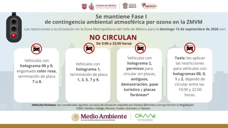 &nbsp;Así aplica el Hoy No Circula de este domingo por la Fase I de contingencia ambiental. ESPECIAL