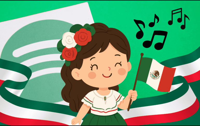 El 15 de septiembre también se escucha distinto en Spotify. Los registros de la plataforma muestran que la música que acompaña las Fiestas Patrias en México ha cambiado. CANVA