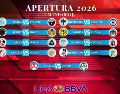 La novena fecha del campeonato define el rumbo de los equipos hacia la fase final del certamen. ESPECIAL / CANVA