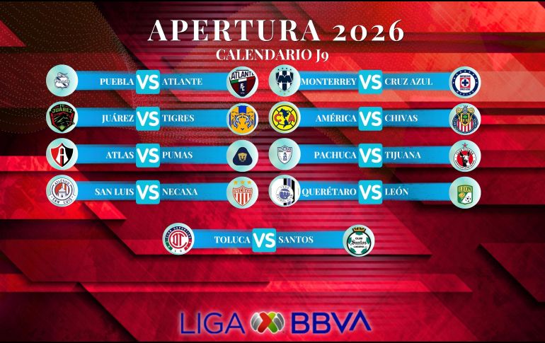 La novena fecha del campeonato define el rumbo de los equipos hacia la fase final del certamen. ESPECIAL / CANVA