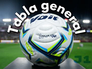 Así marcha el cuadro en el futbol mexicano tras la Jornada 10 del Apertura 2026 que terminó ayer. IMAGO7 / ARCHIVO