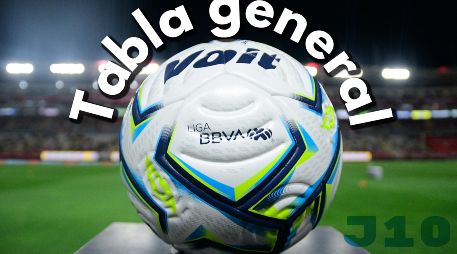 Así marcha el cuadro en el futbol mexicano tras la Jornada 10 del Apertura 2026 que terminó ayer. IMAGO7 / ARCHIVO