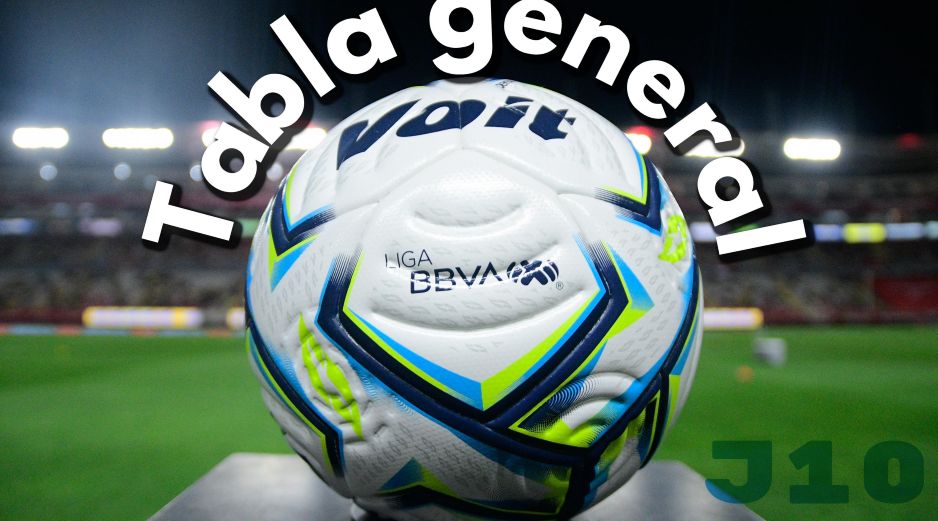 Así marcha el cuadro en el futbol mexicano tras la Jornada 10 del Apertura 2026 que terminó ayer. IMAGO7 / ARCHIVO
