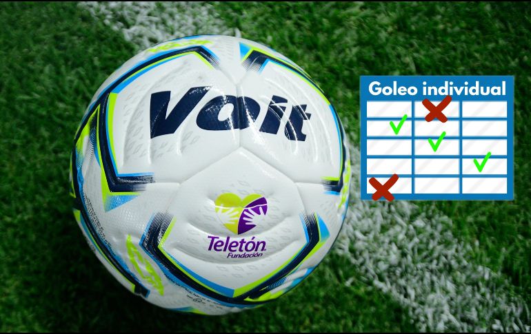 ¿Logrará sostenerse Rondón? Así van sus competidores tras 10 jornadas de Apertura 2026 de la Liga MX. IMAGO7 / ARCHIVO